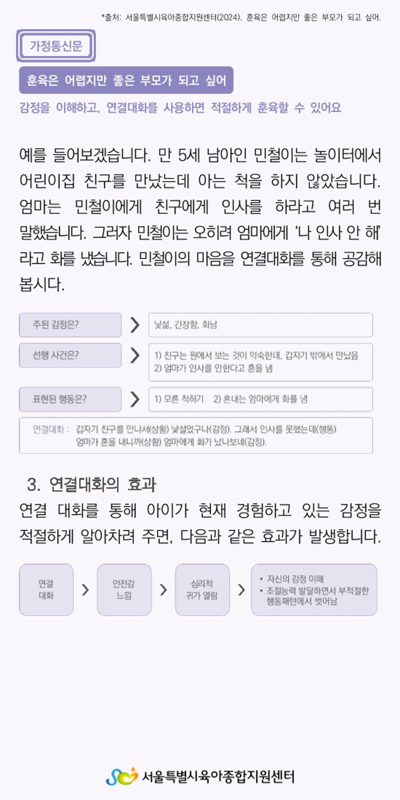 가정통신문11 2페이지
