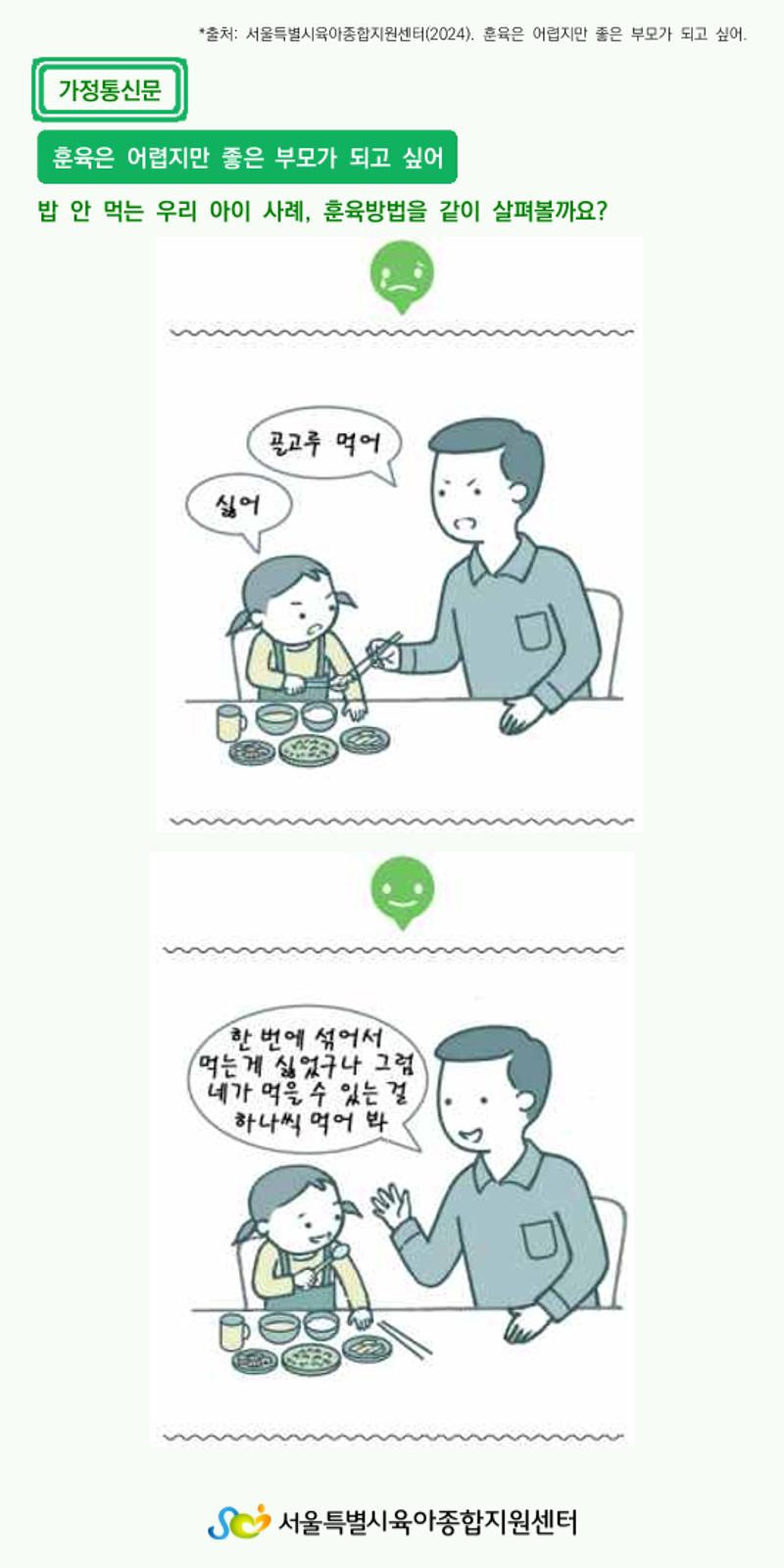 가정통신문12 4페이지