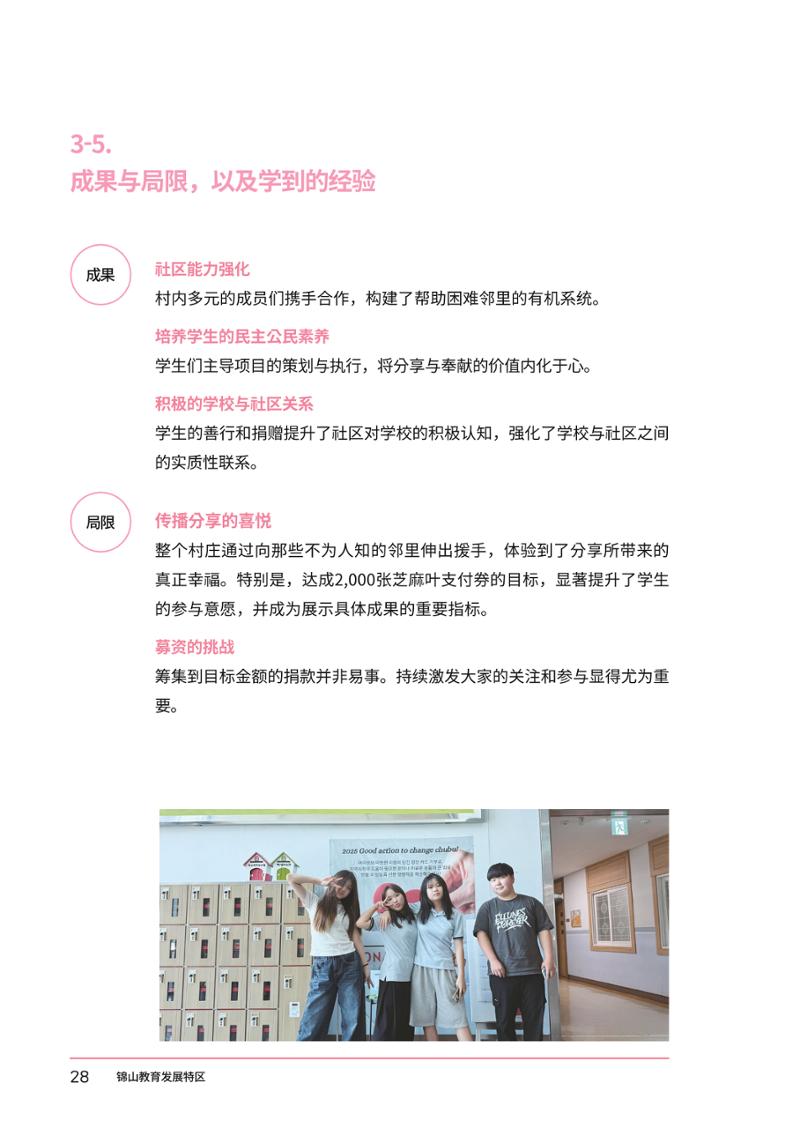 추부중 마을체인지 메이커(중) 34페이지