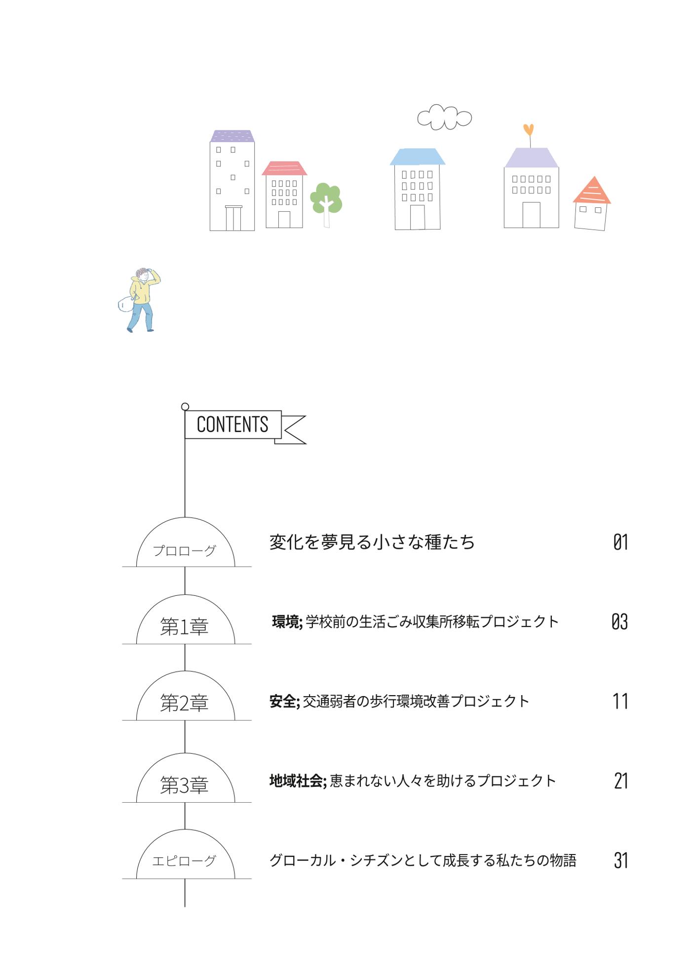 추부중 마을체인지 메이커(일) 5페이지