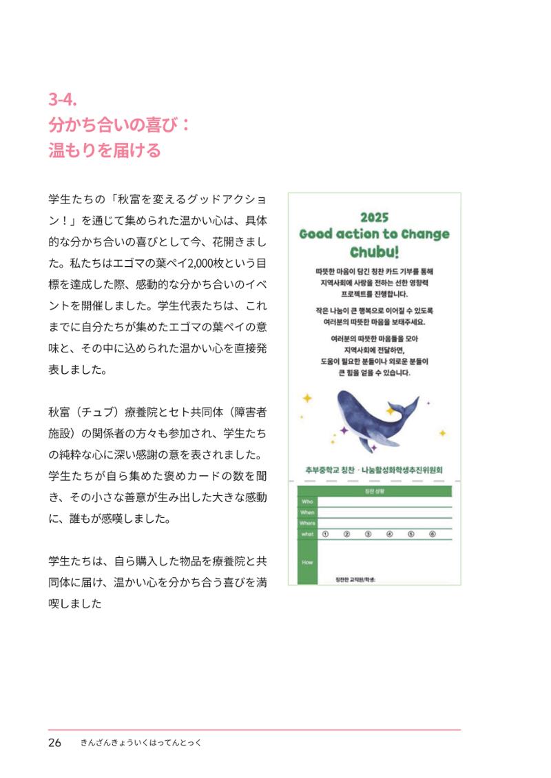 추부중 마을체인지 메이커(일) 32페이지