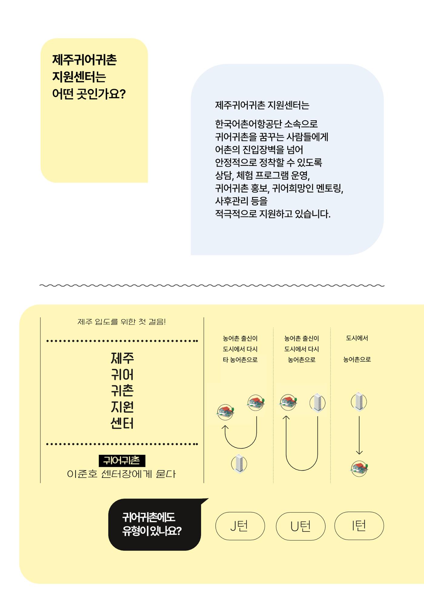 신구간: 우린 왜 제주에 왔을까 5페이지