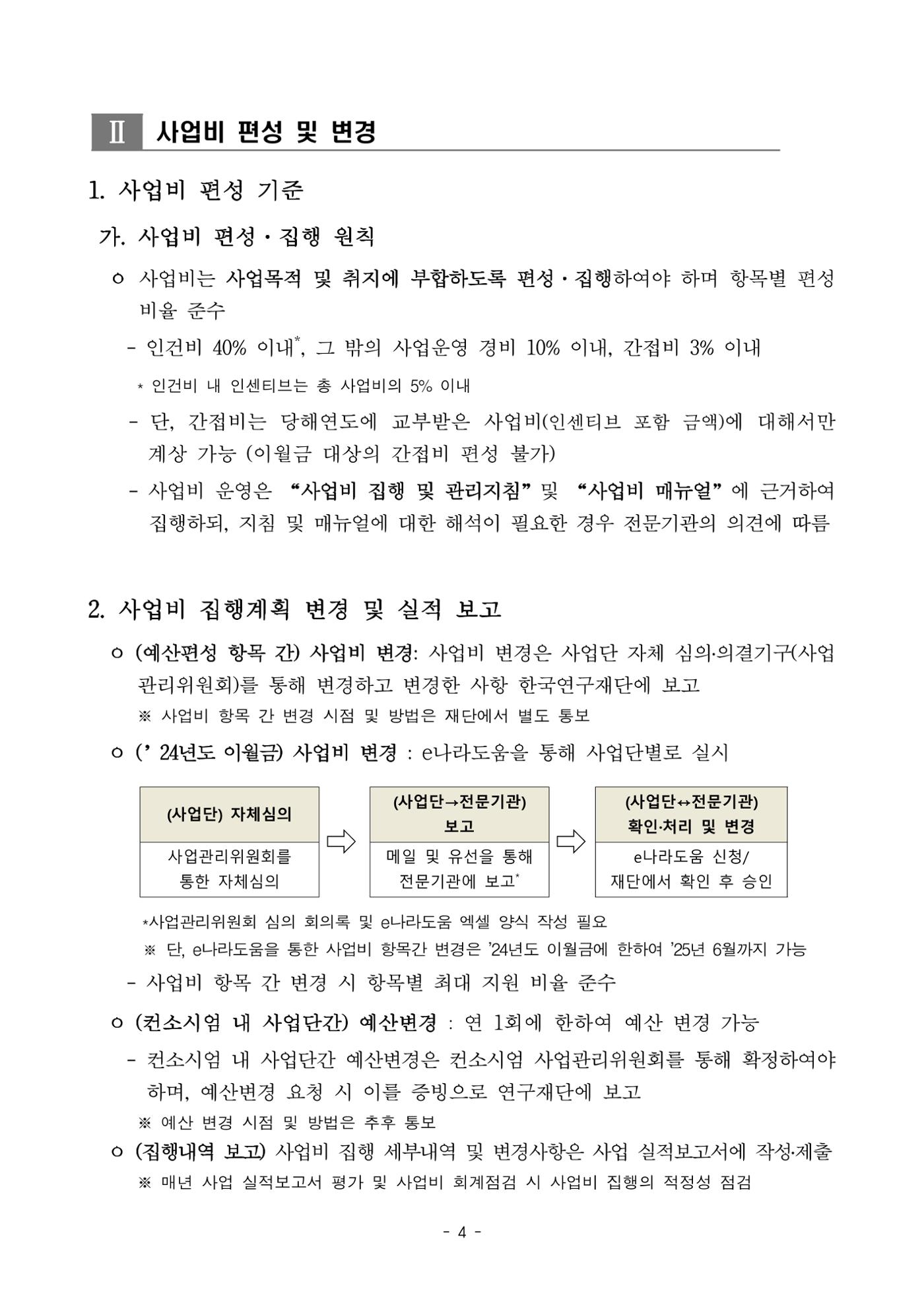 (연구재단) 사업비 매뉴얼(250416) 5페이지