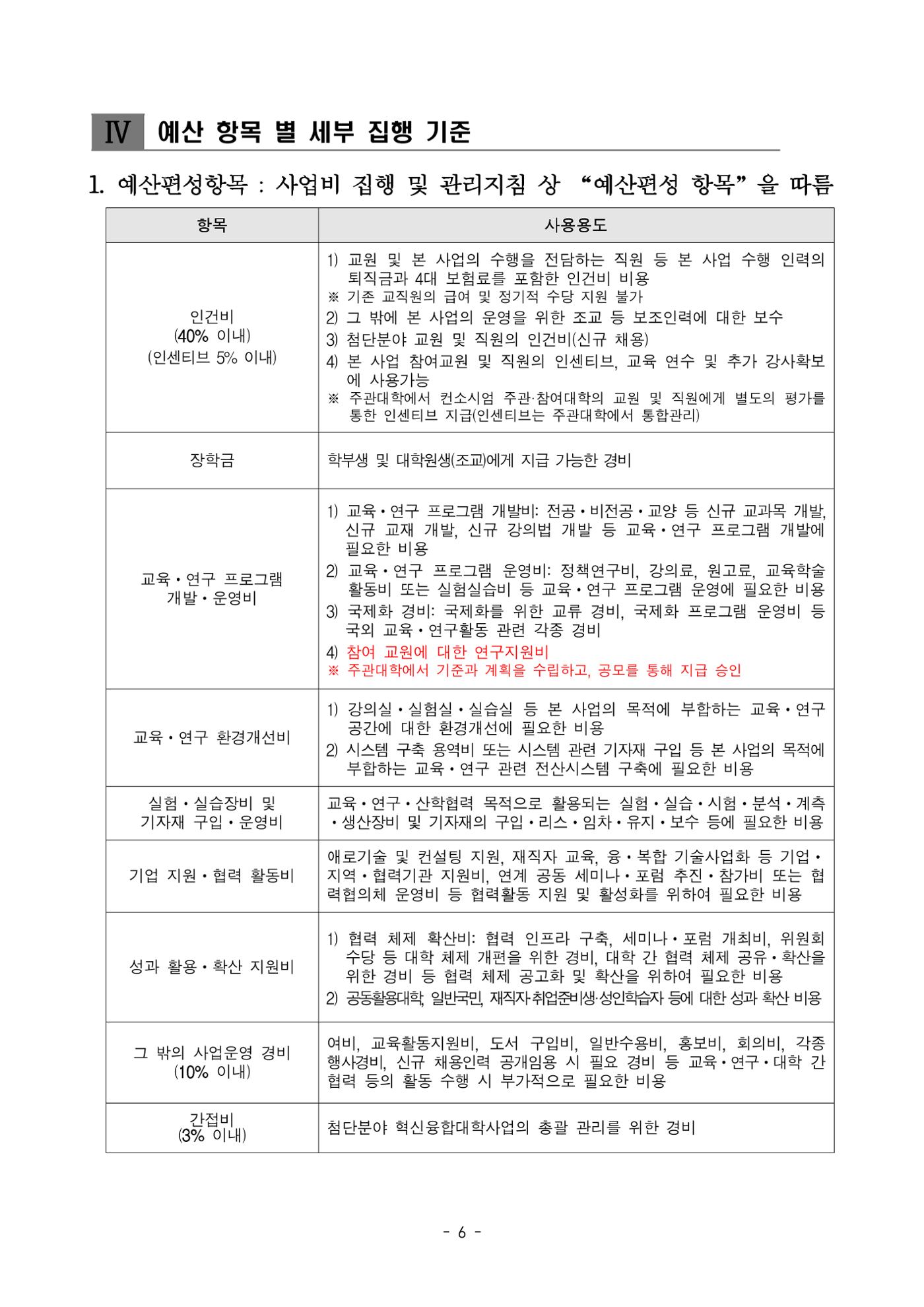 (연구재단) 사업비 매뉴얼(250416) 7페이지