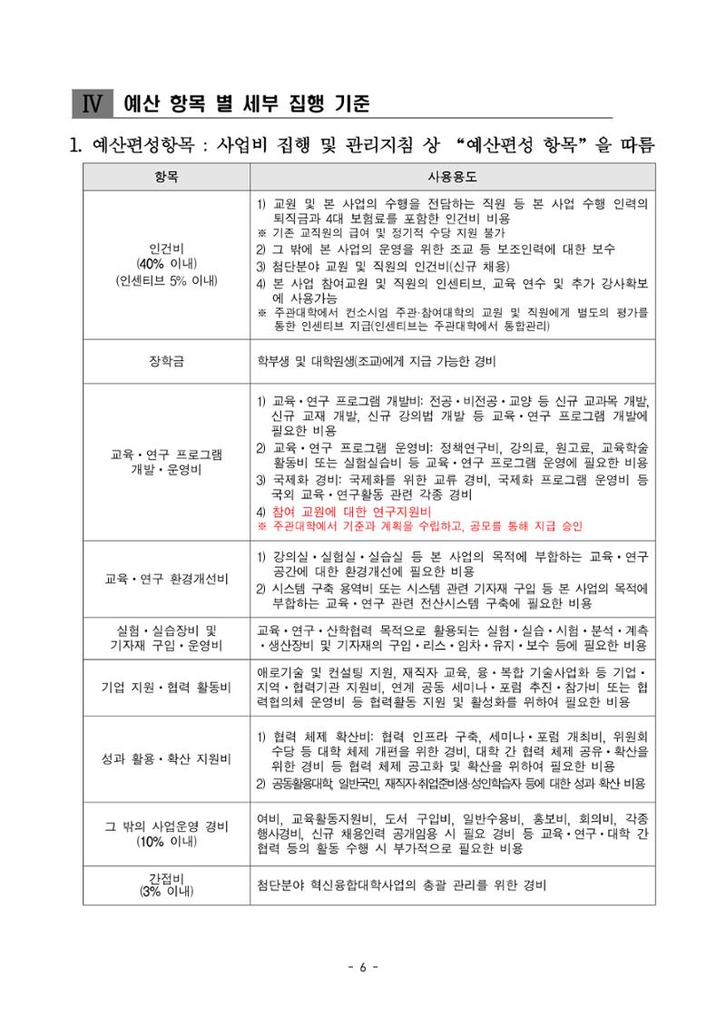 (연구재단) 사업비 매뉴얼(250416) 7페이지