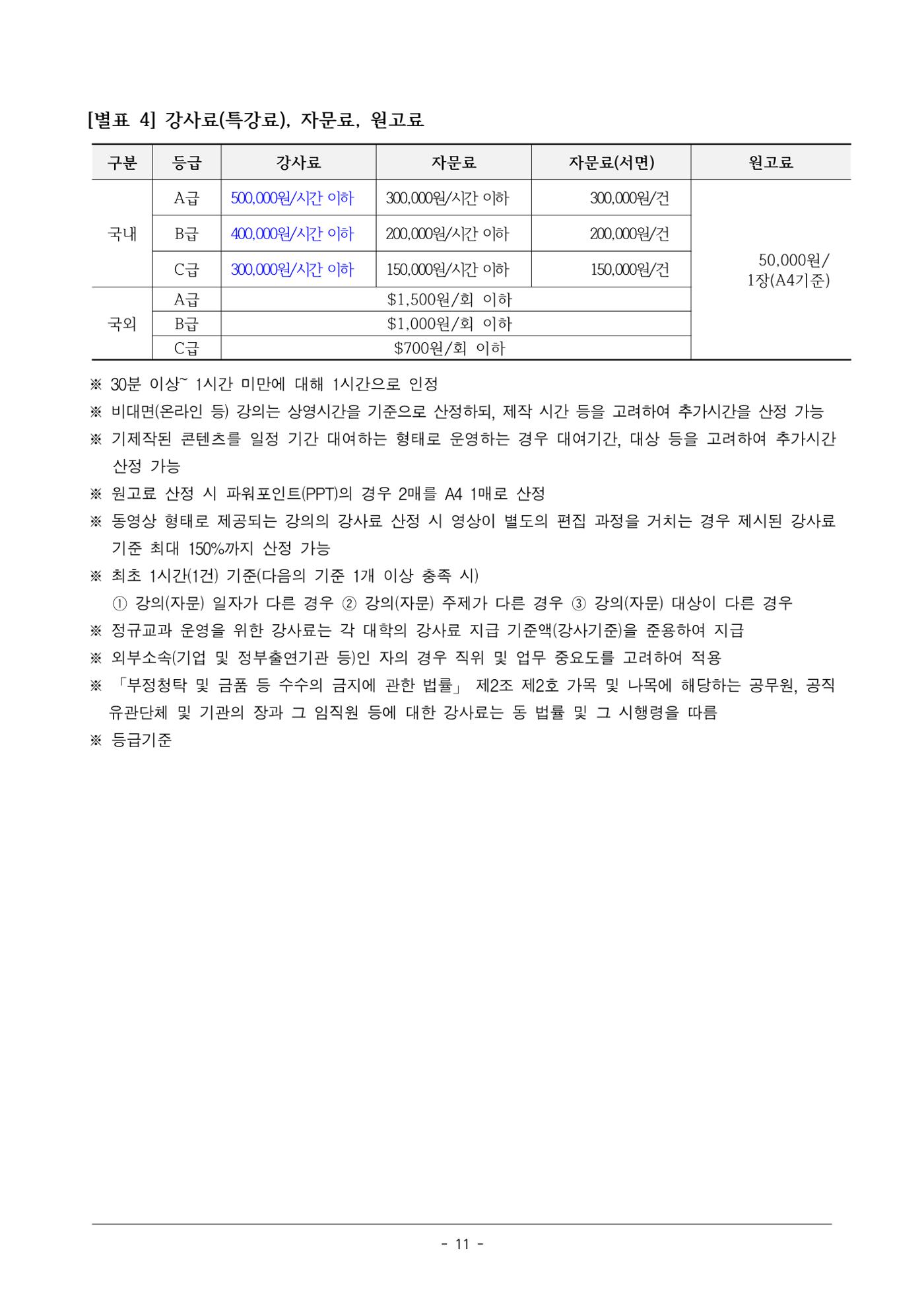 사업단 사업비 집행지침 11페이지