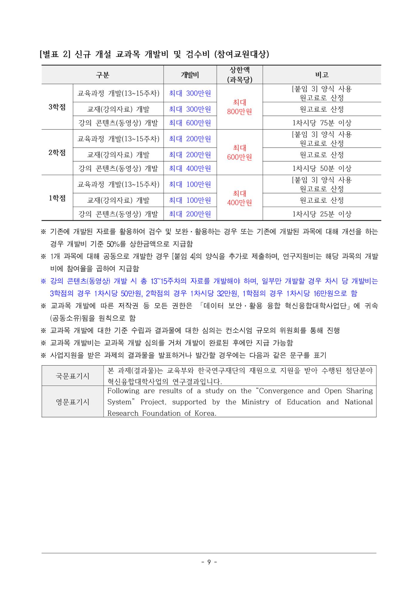 사업단 사업비 집행지침 9페이지