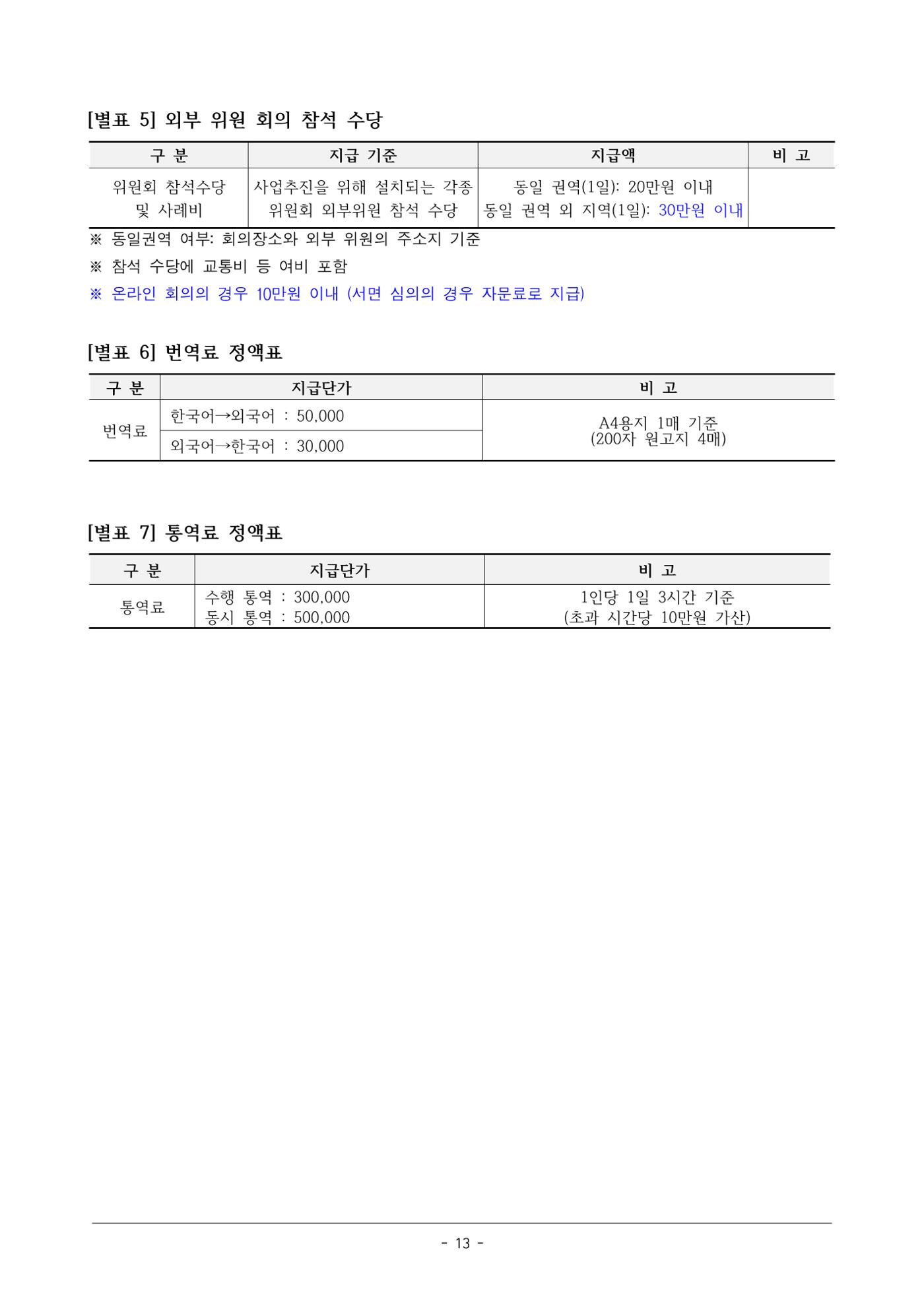 사업단 사업비 집행지침 13페이지