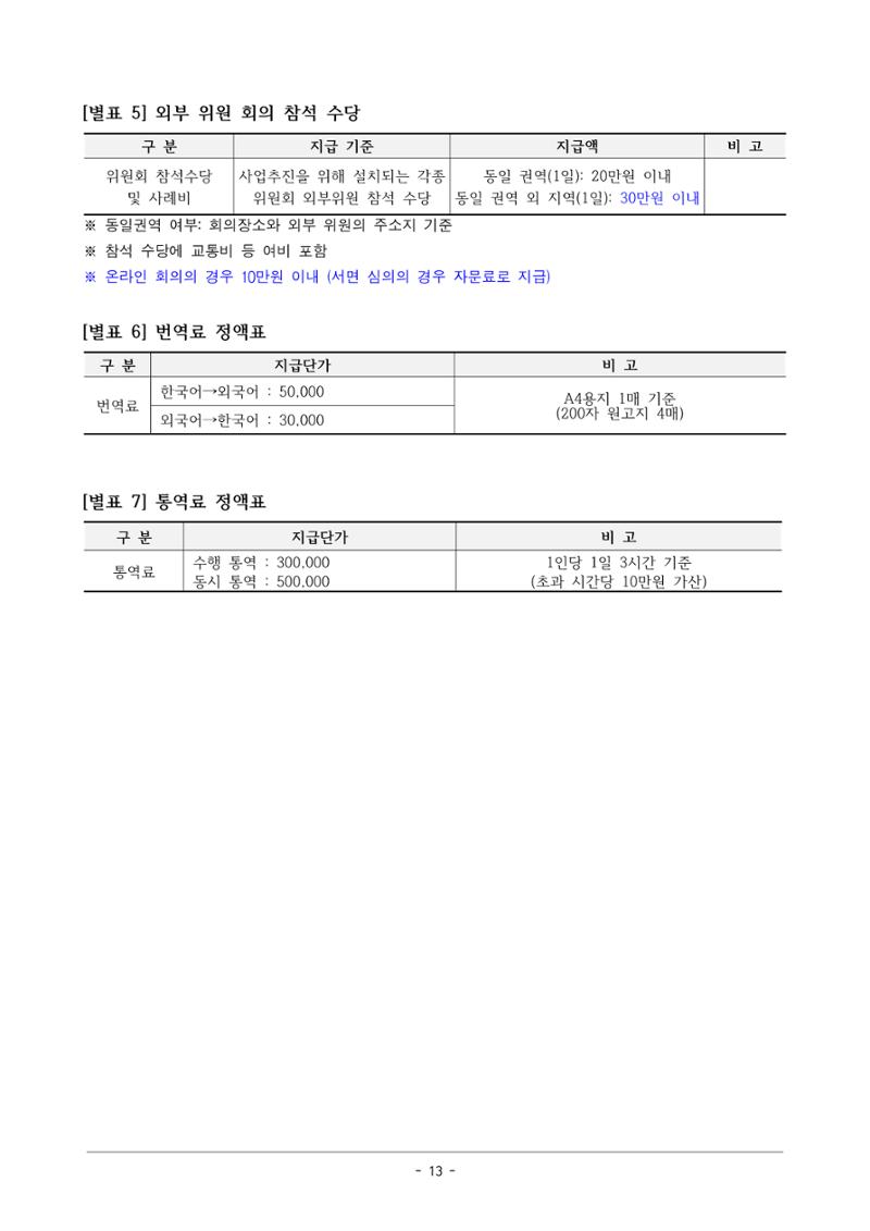 사업단 사업비 집행지침 13페이지