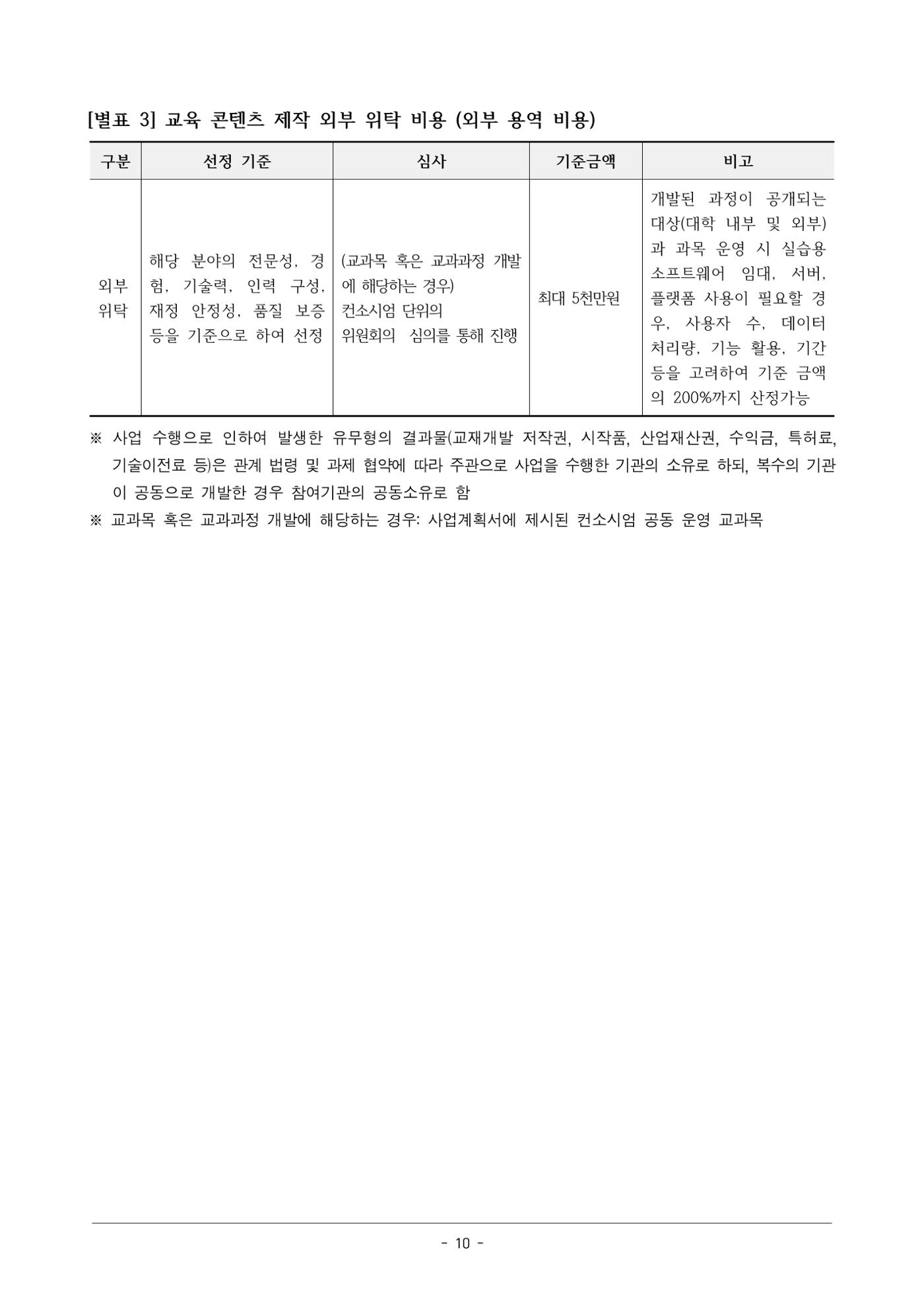 사업단 사업비 집행지침 10페이지