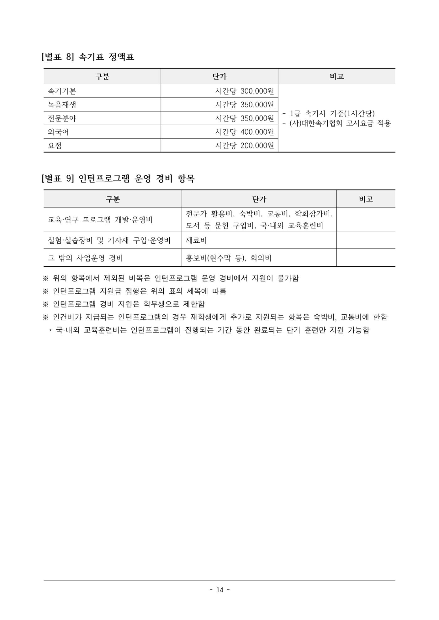 사업단 사업비 집행지침 14페이지