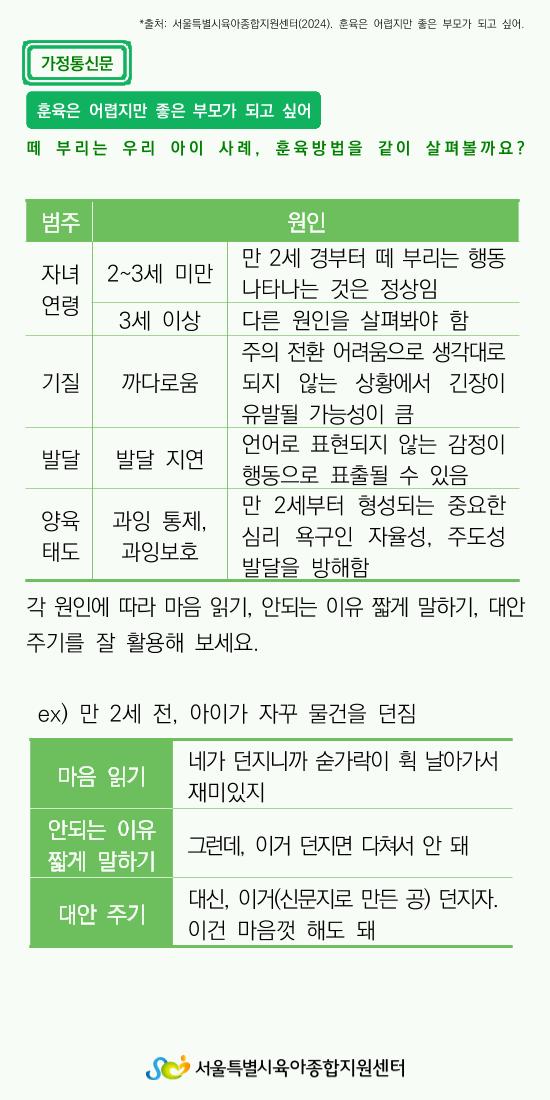 가정통신문16 2페이지
