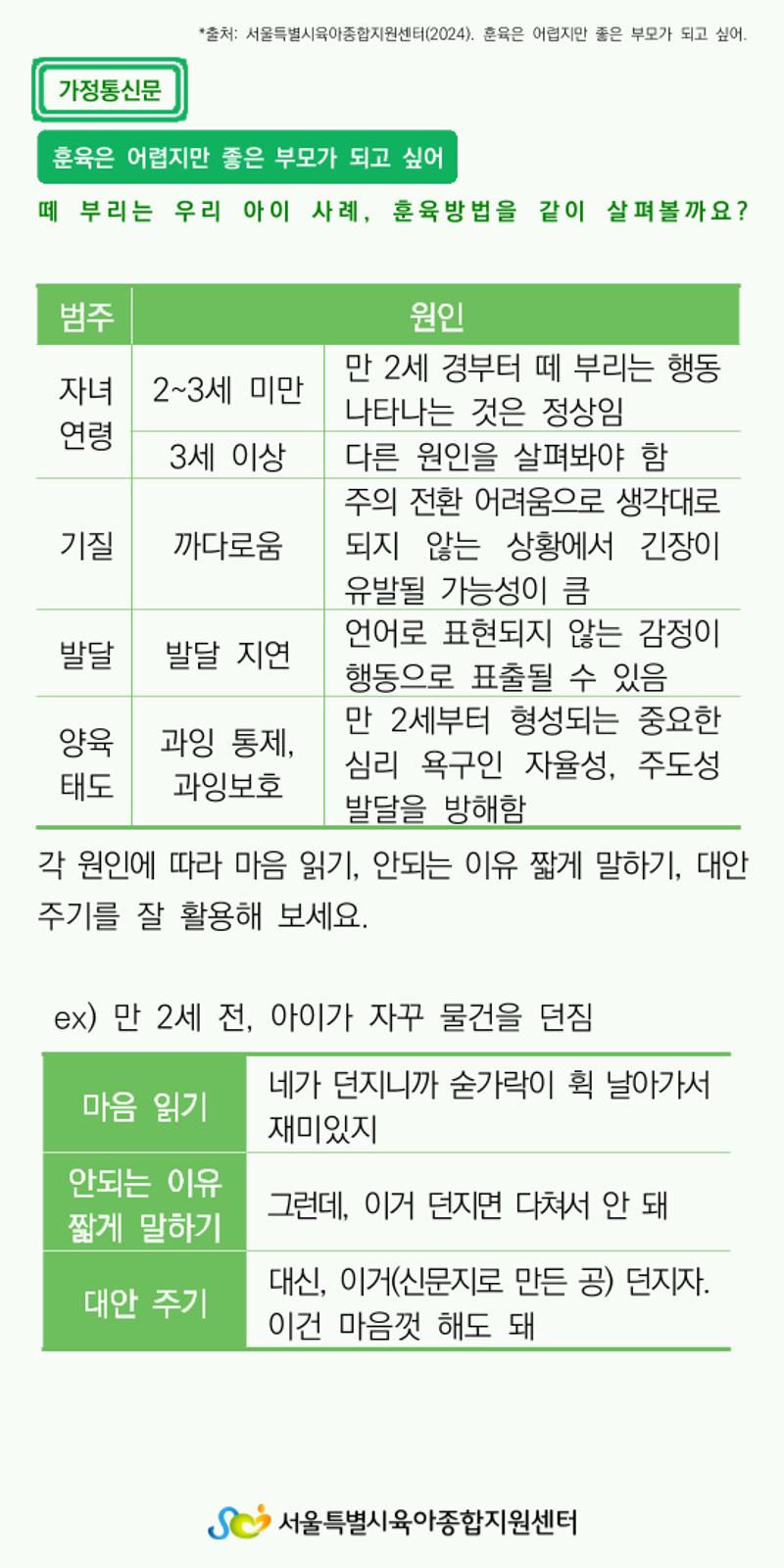 가정통신문16 2페이지