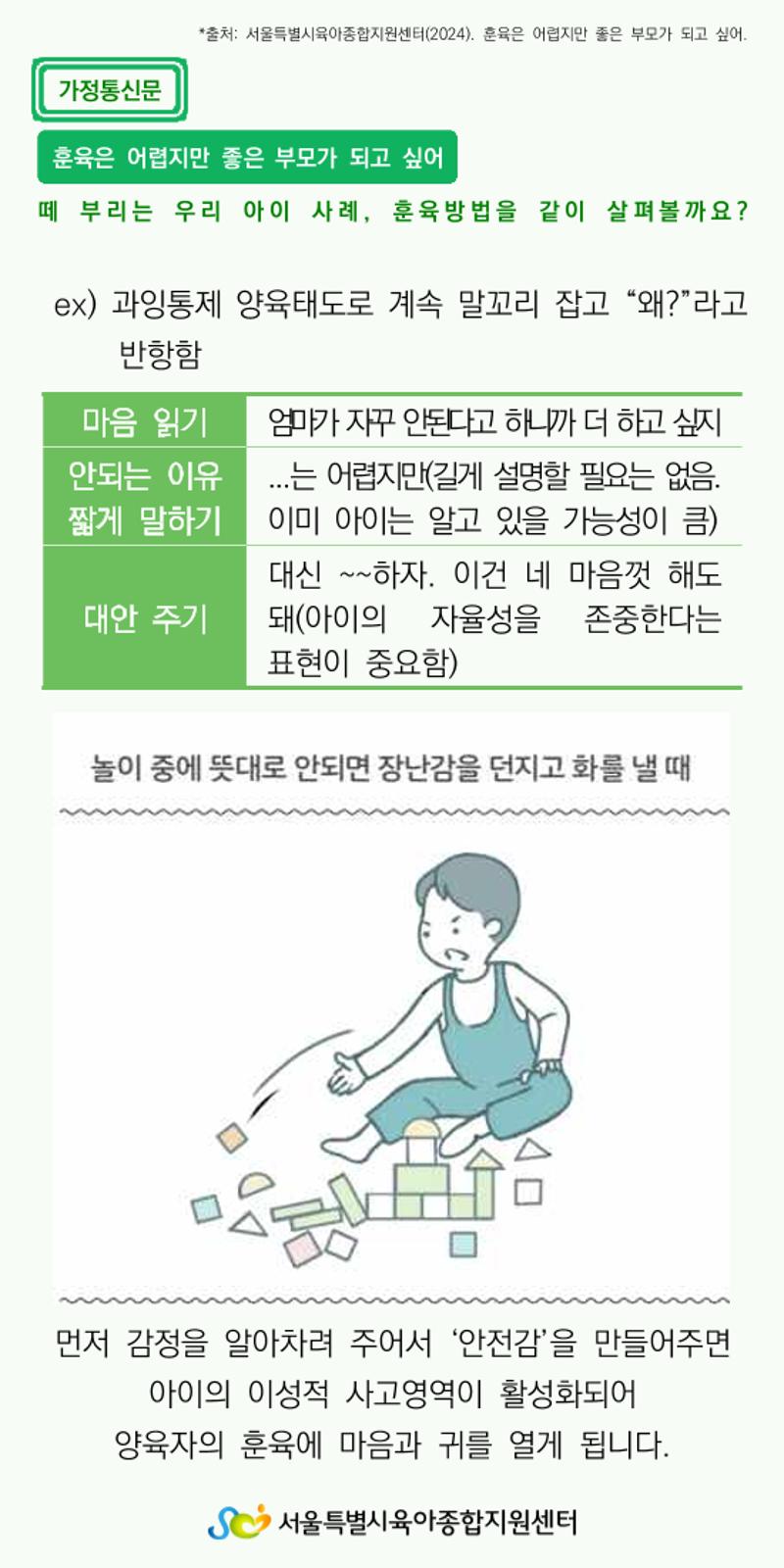 가정통신문16 3페이지