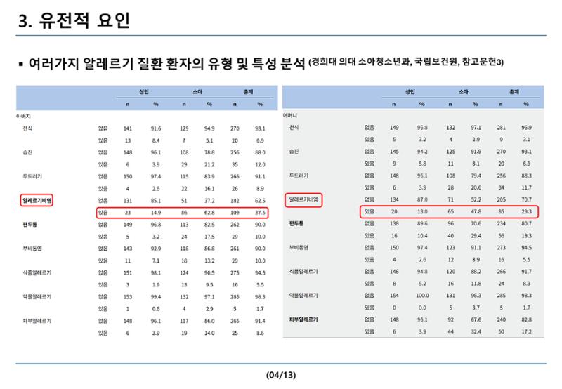 10314 이윤서 통합과학1 탐구활동보고서 5페이지