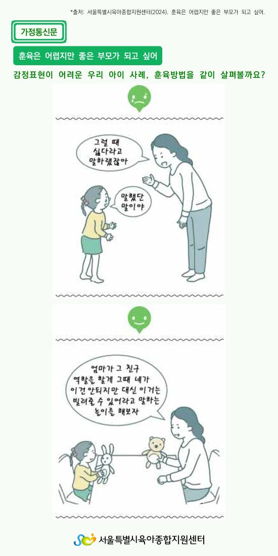 가정통신문20 4페이지