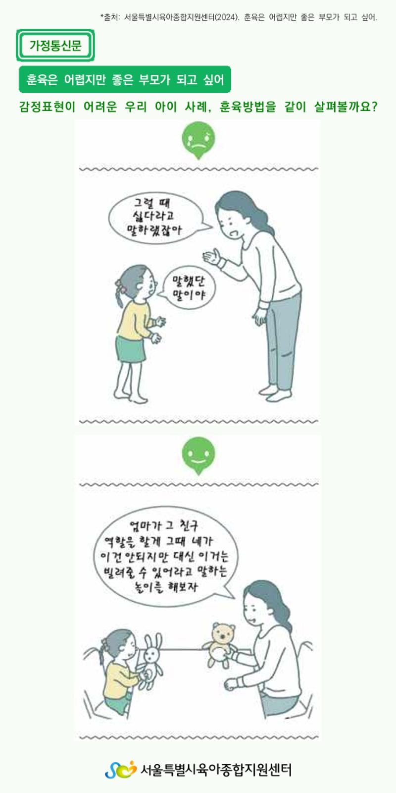 가정통신문20 4페이지