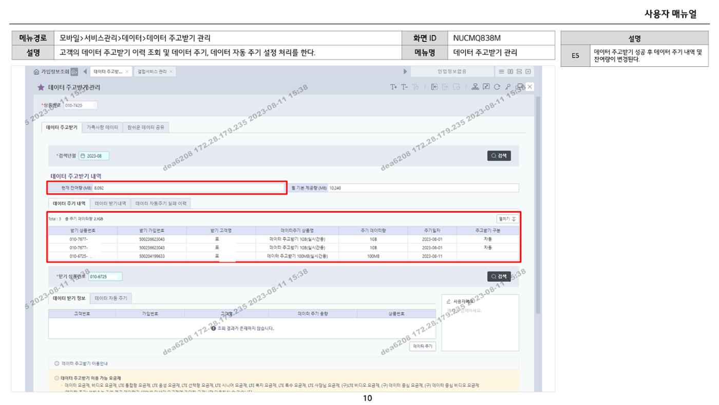 차세대 U Cube 기초 전산 활용 매뉴얼 111페이지
