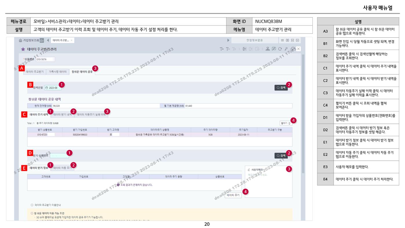 차세대 U Cube 기초 전산 활용 매뉴얼 121페이지