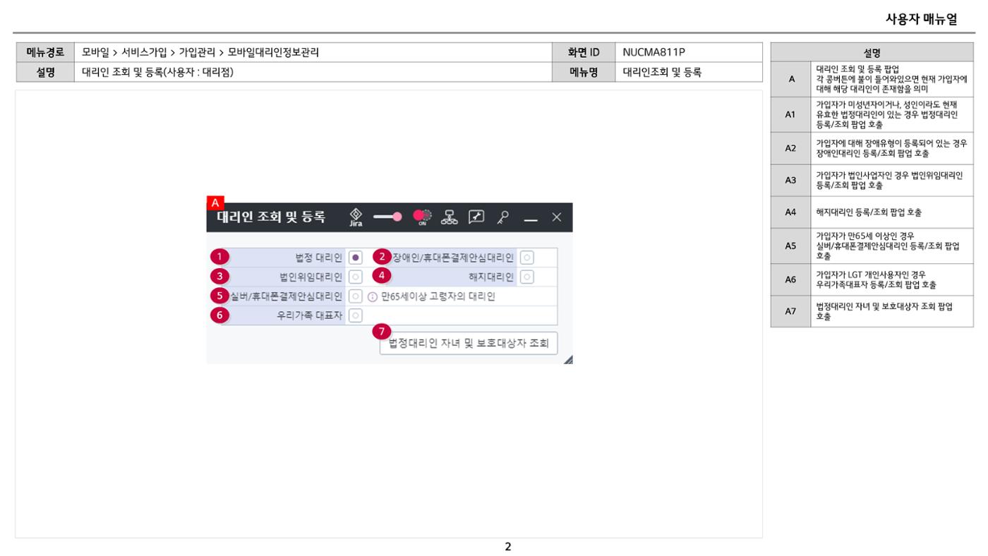 차세대 U Cube 기초 전산 활용 매뉴얼 82페이지