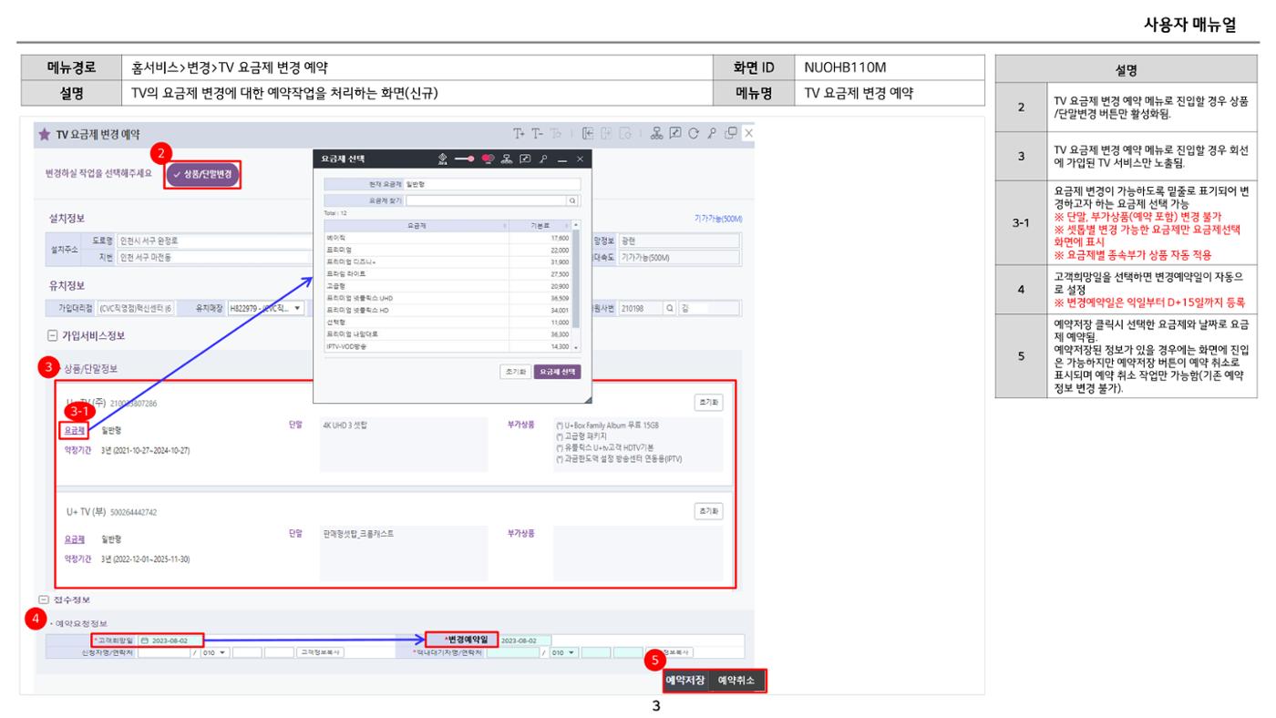 차세대 U Cube 기초 전산 활용 매뉴얼 462페이지