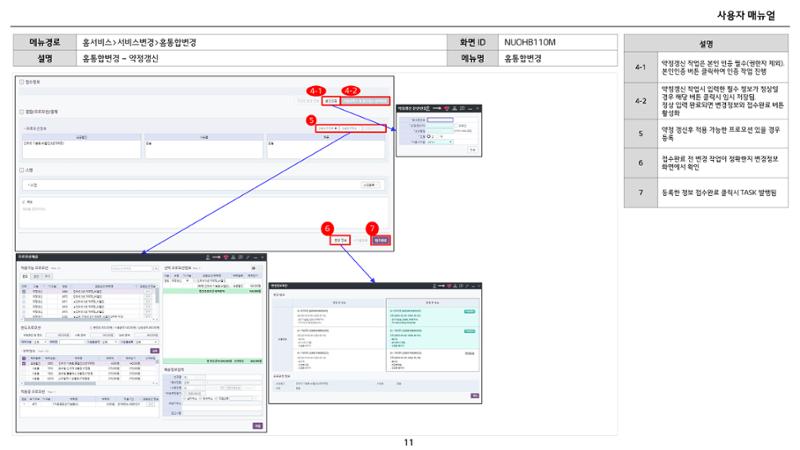 차세대 U Cube 기초 전산 활용 매뉴얼 460페이지