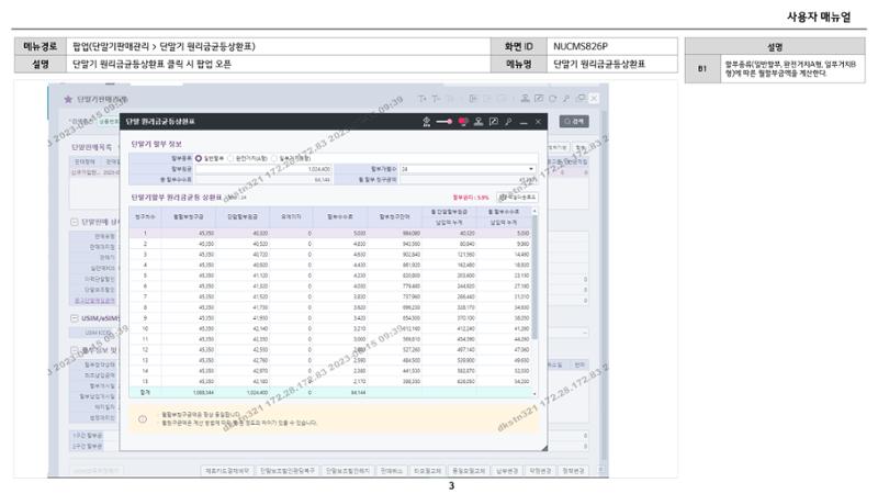 차세대 U Cube 기초 전산 활용 매뉴얼 261페이지