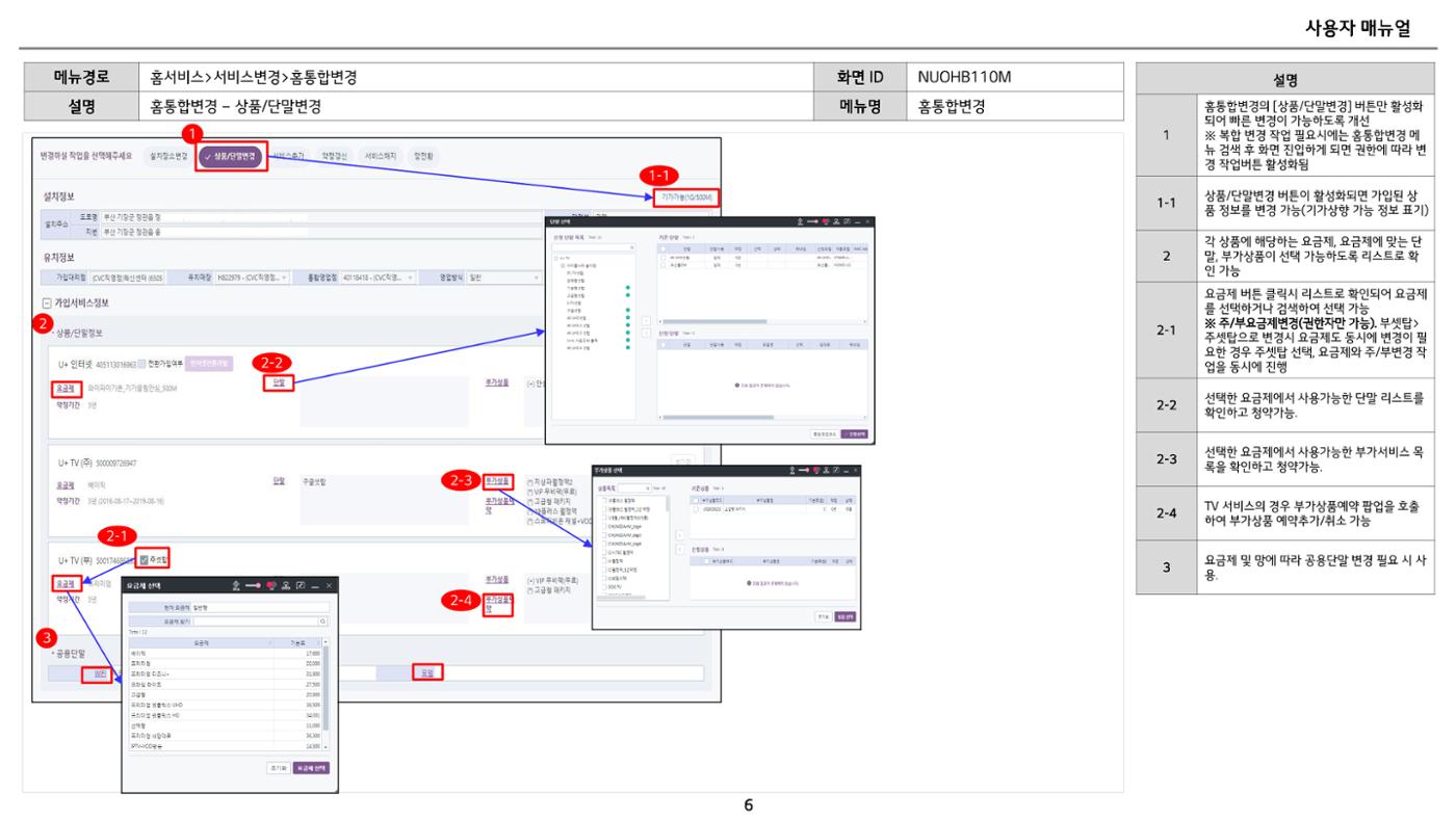 차세대 U Cube 기초 전산 활용 매뉴얼 455페이지