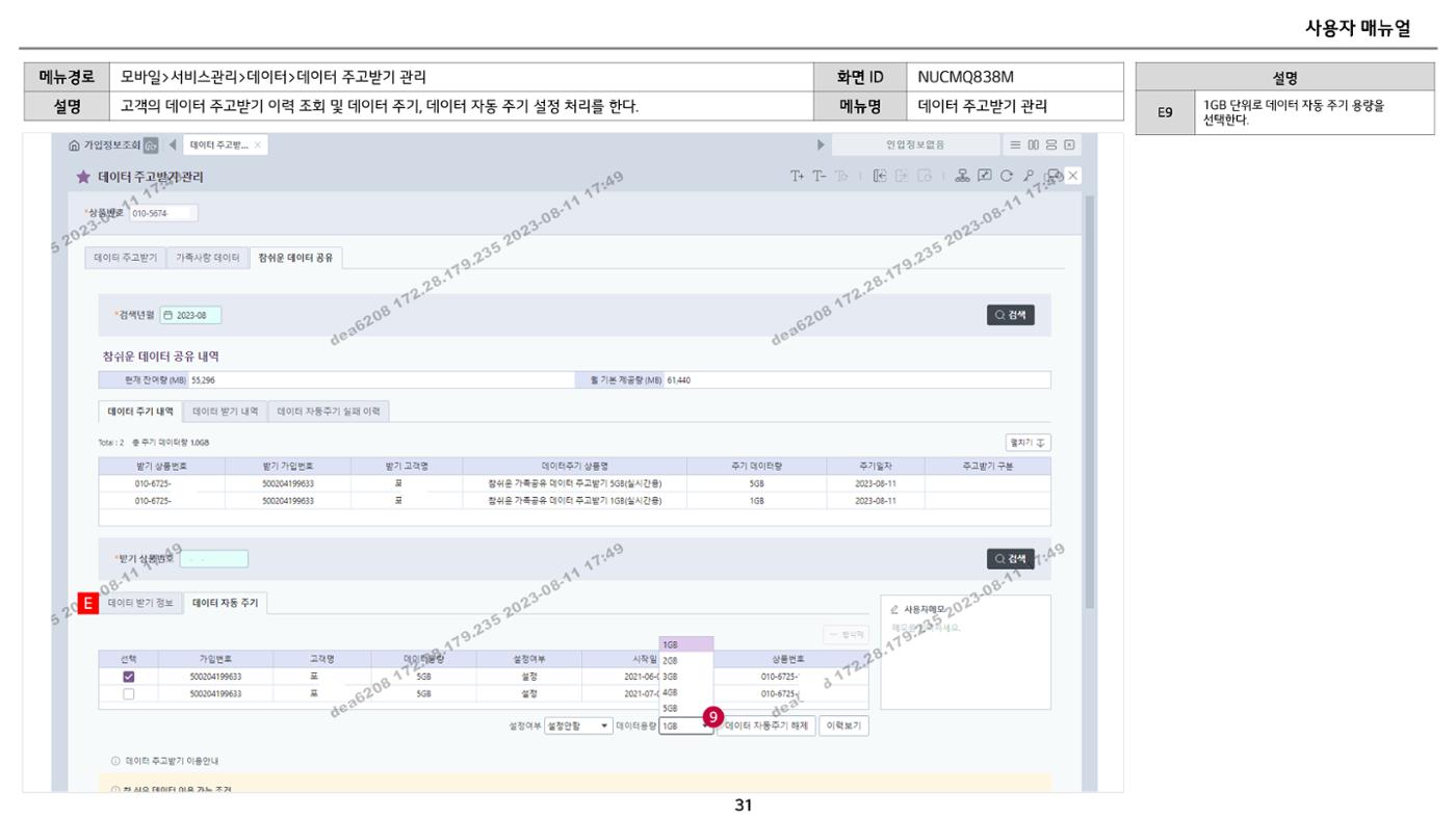 차세대 U Cube 기초 전산 활용 매뉴얼 132페이지