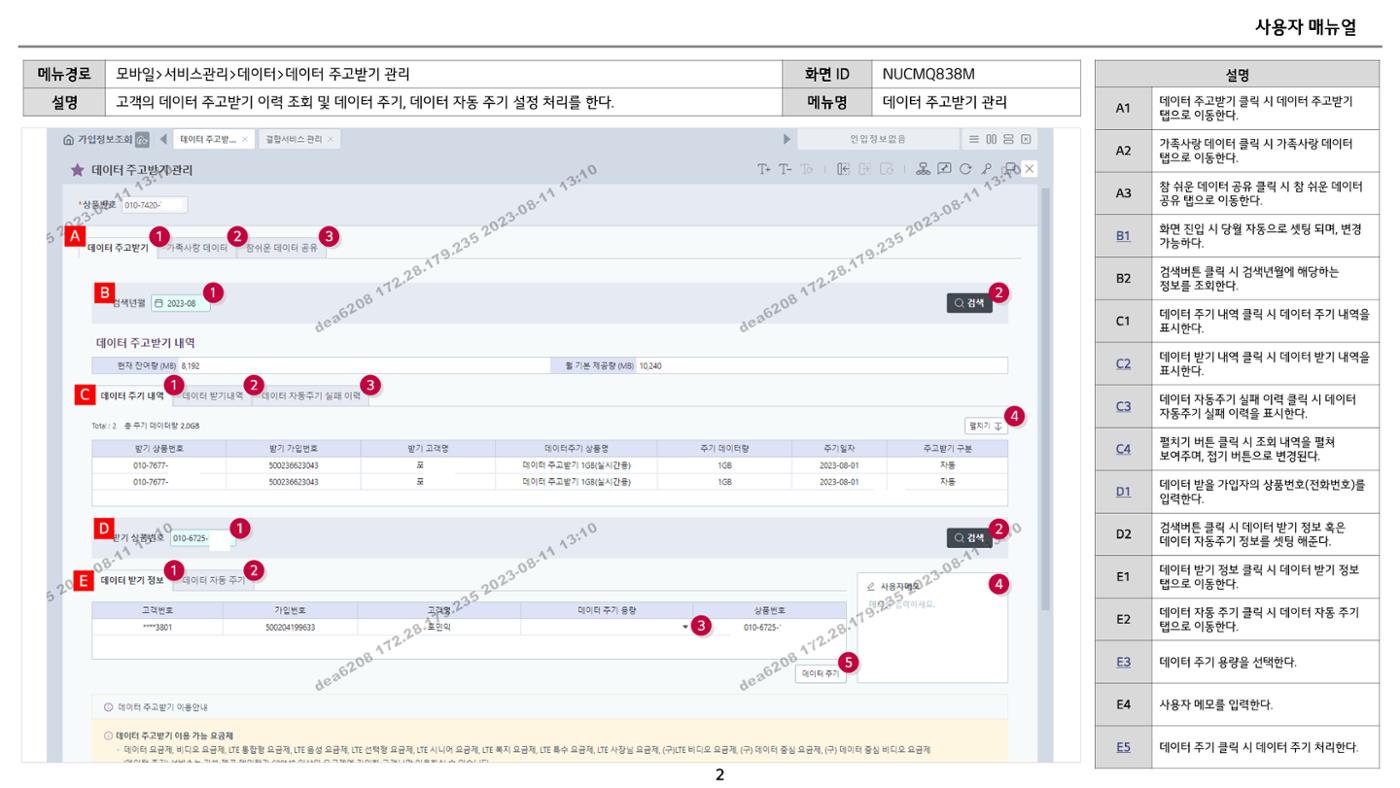 차세대 U Cube 기초 전산 활용 매뉴얼 103페이지