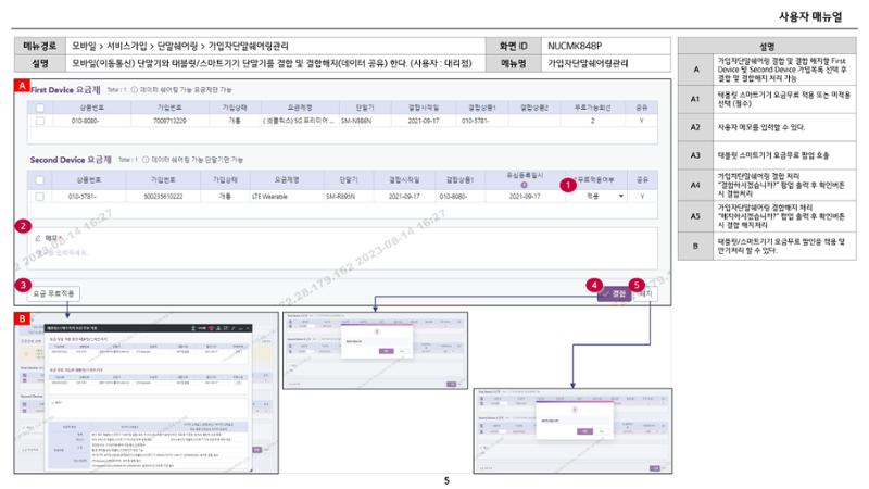 차세대 U Cube 기초 전산 활용 매뉴얼 89페이지