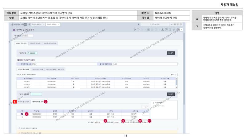 차세대 U Cube 기초 전산 활용 매뉴얼 112페이지