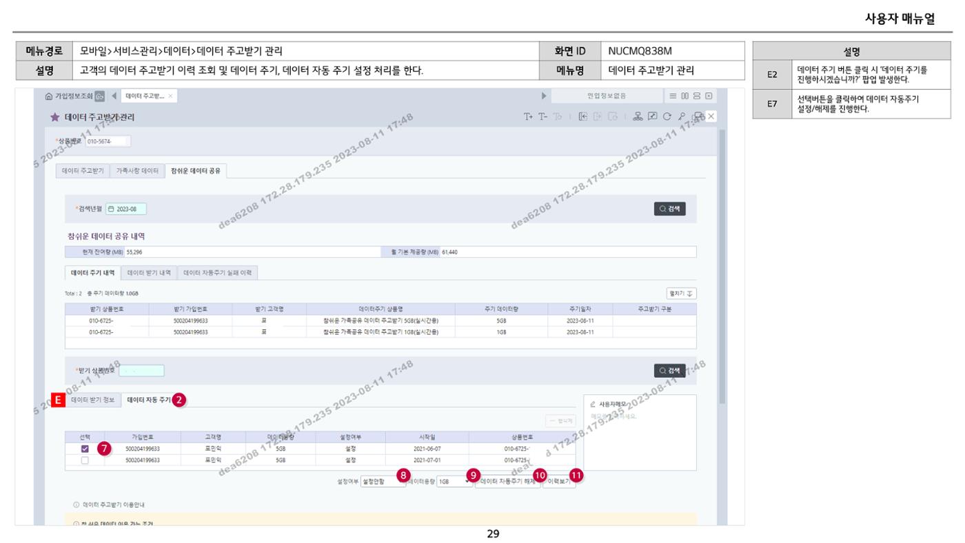차세대 U Cube 기초 전산 활용 매뉴얼 130페이지
