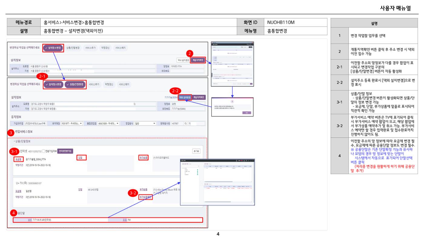 차세대 U Cube 기초 전산 활용 매뉴얼 453페이지