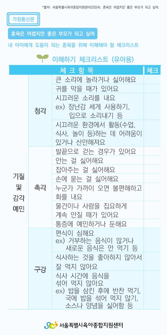 가정통신문22 2페이지