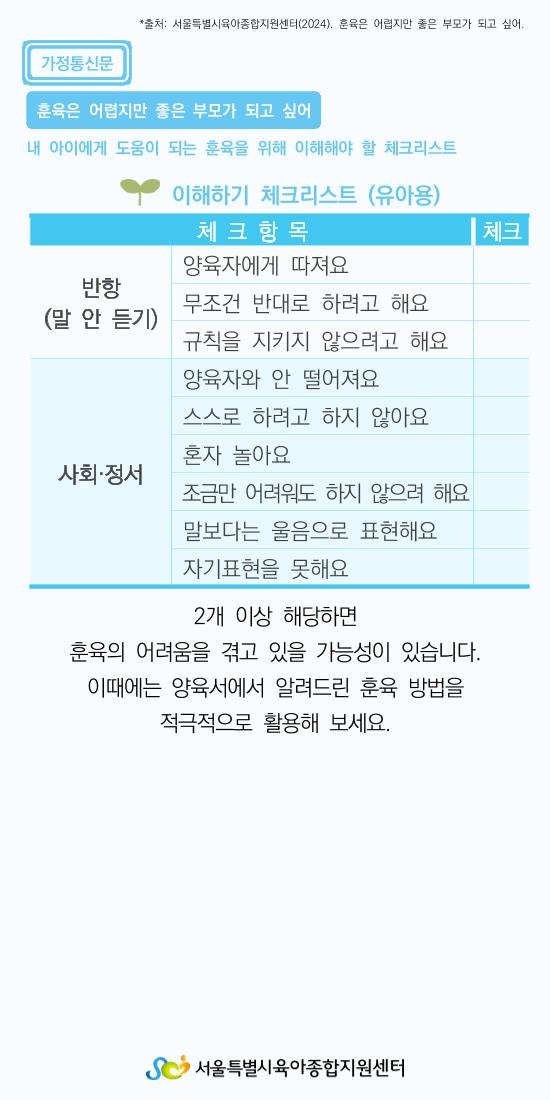 가정통신문22 4페이지