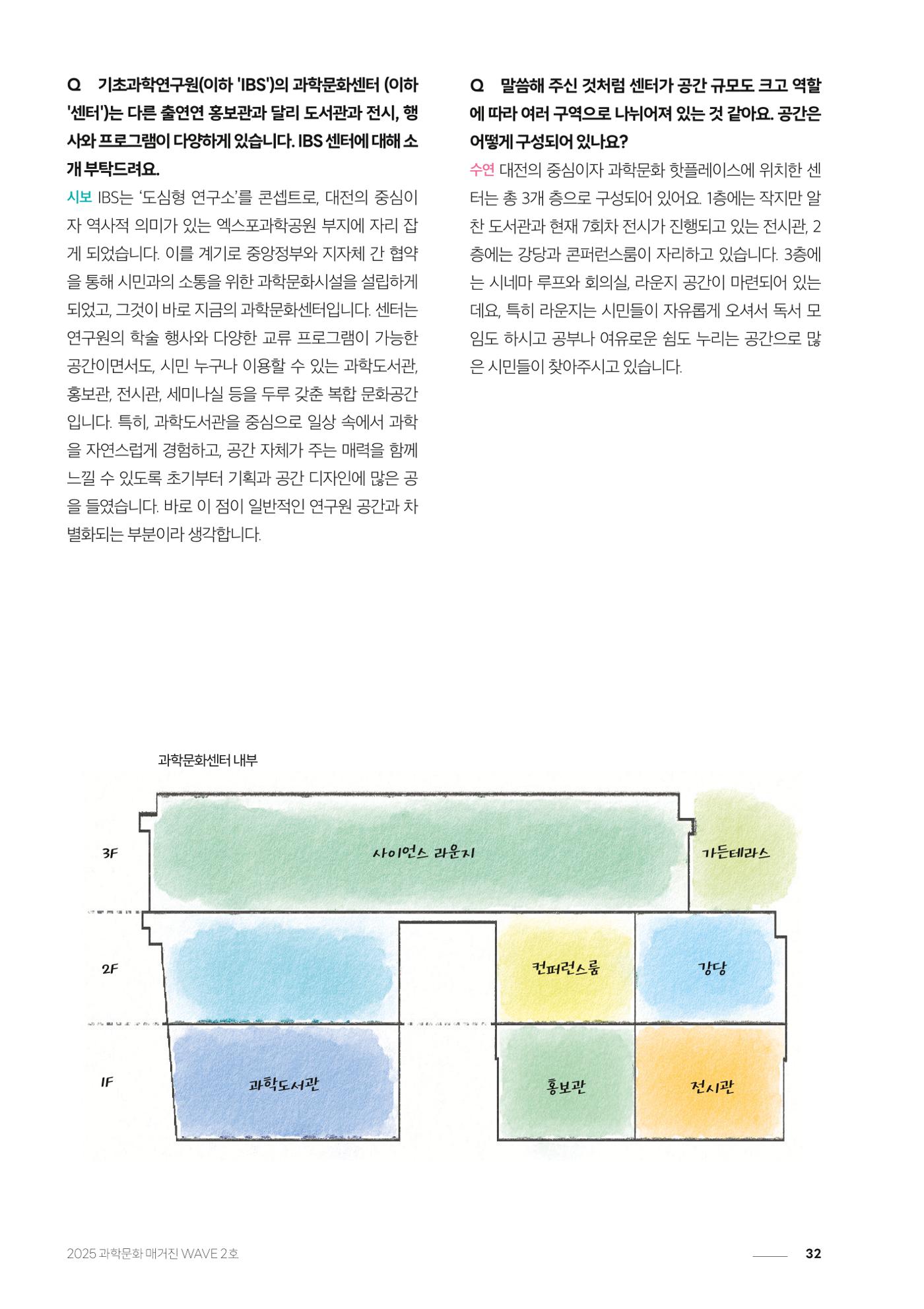 과학문화 매거진 WAVE 2호 33p