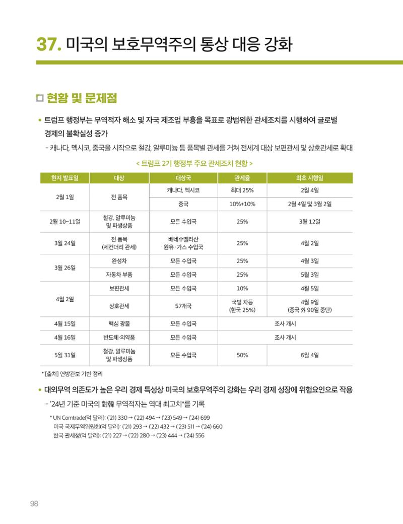 회복과 성장을 위한 중견기업계 정책제언 98페이지