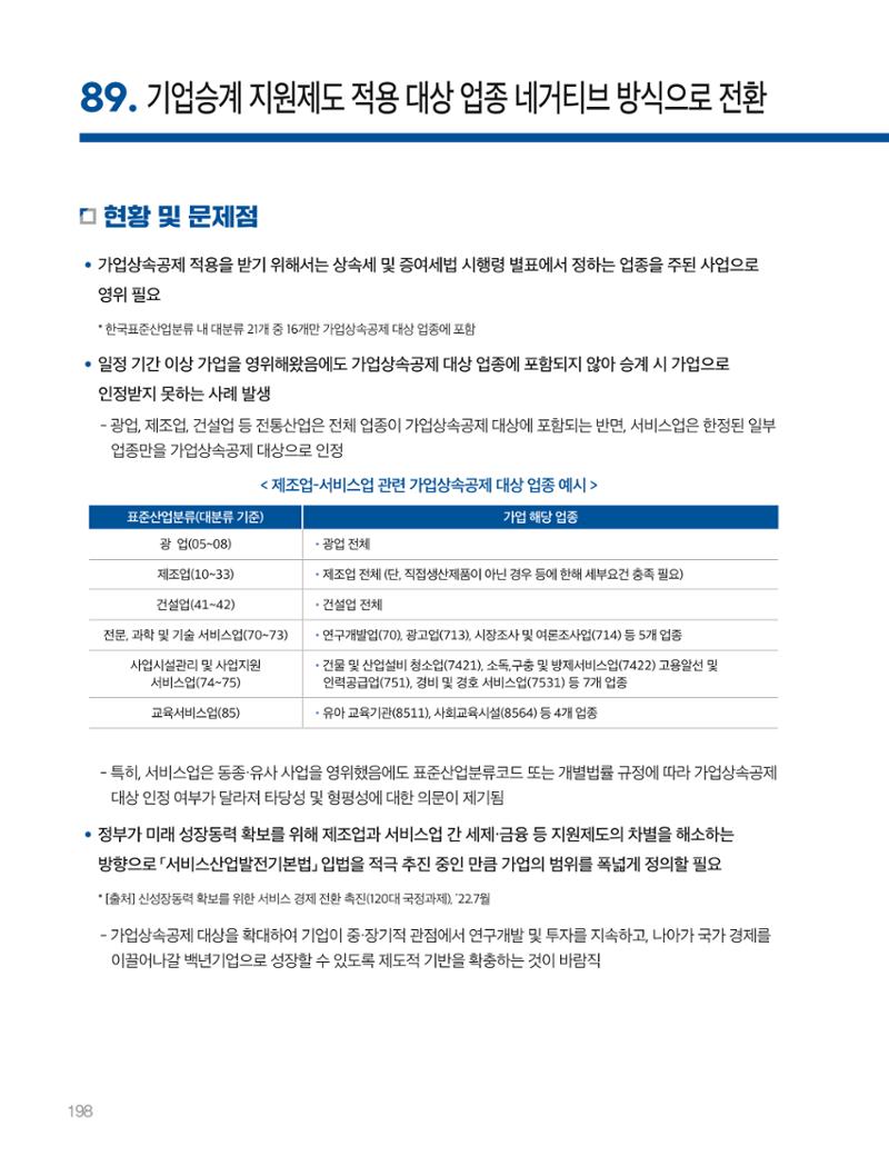 회복과 성장을 위한 중견기업계 정책제언 198페이지