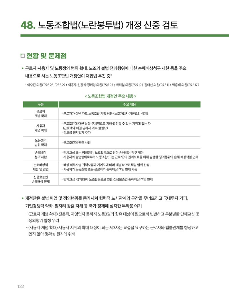 회복과 성장을 위한 중견기업계 정책제언 122페이지