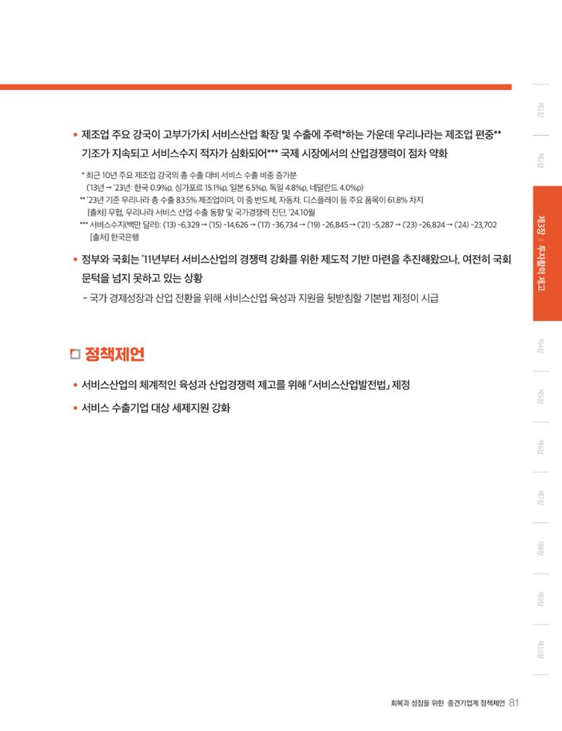 회복과 성장을 위한 중견기업계 정책제언 81페이지