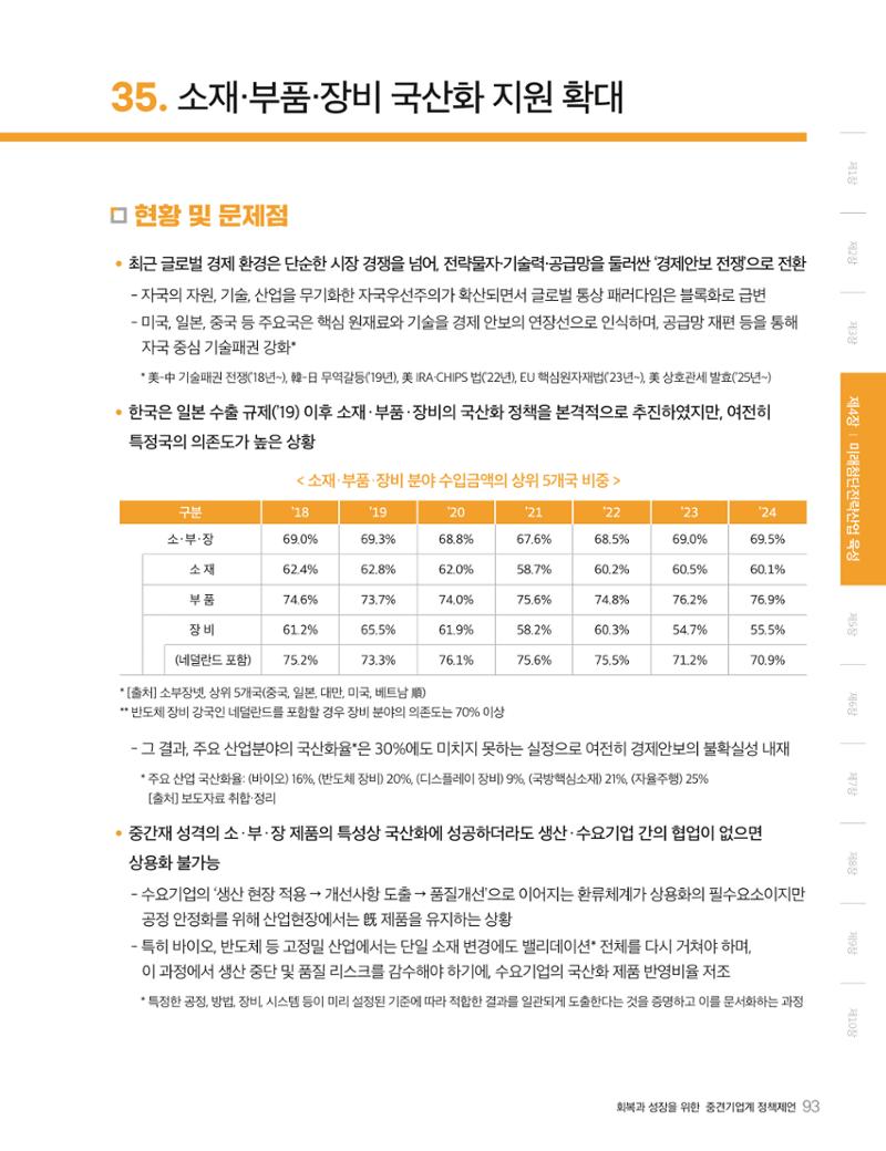 회복과 성장을 위한 중견기업계 정책제언 93페이지