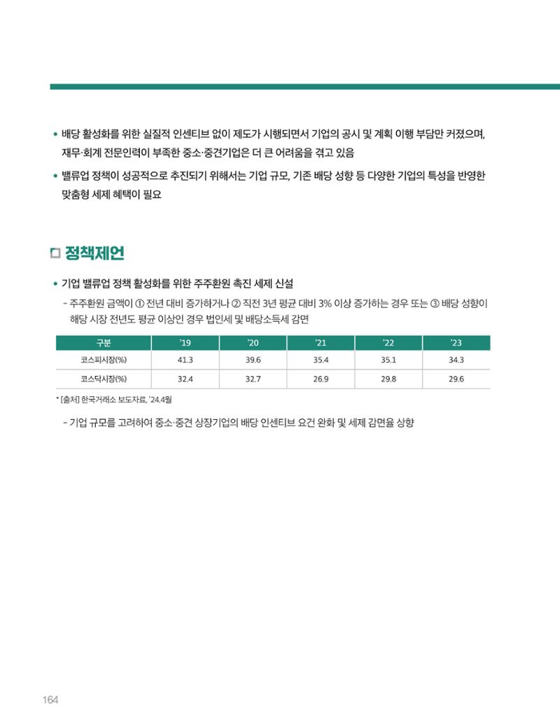 회복과 성장을 위한 중견기업계 정책제언 164페이지