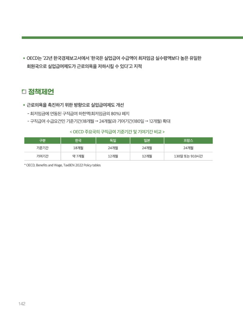 회복과 성장을 위한 중견기업계 정책제언 142페이지