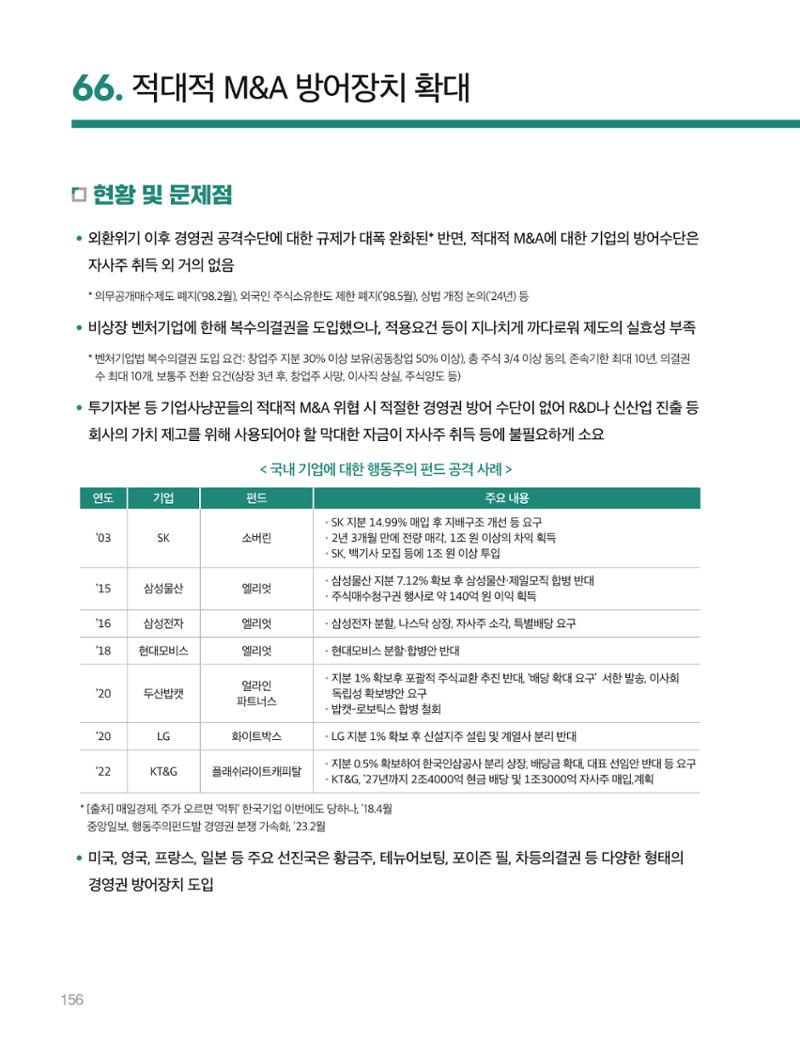 회복과 성장을 위한 중견기업계 정책제언 156페이지