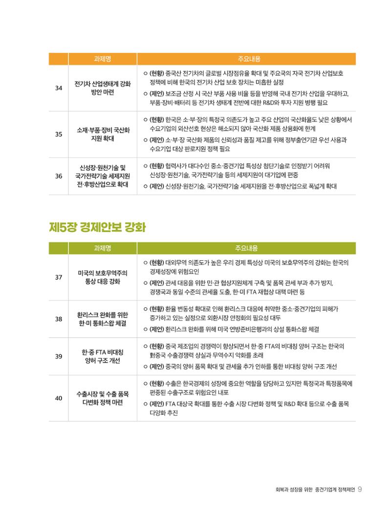 회복과 성장을 위한 중견기업계 정책제언 9페이지