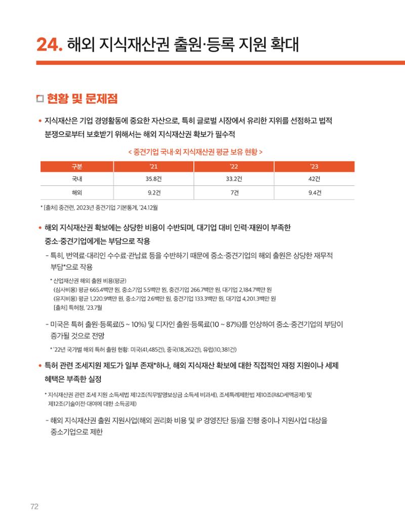 회복과 성장을 위한 중견기업계 정책제언 72페이지