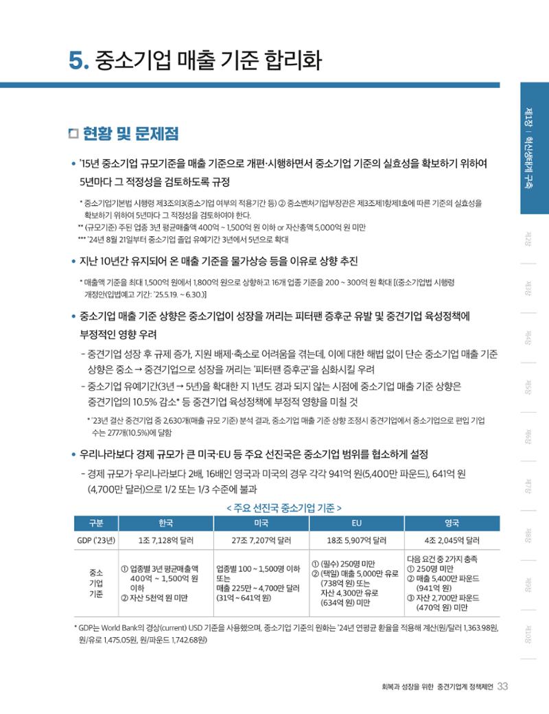 회복과 성장을 위한 중견기업계 정책제언 33페이지