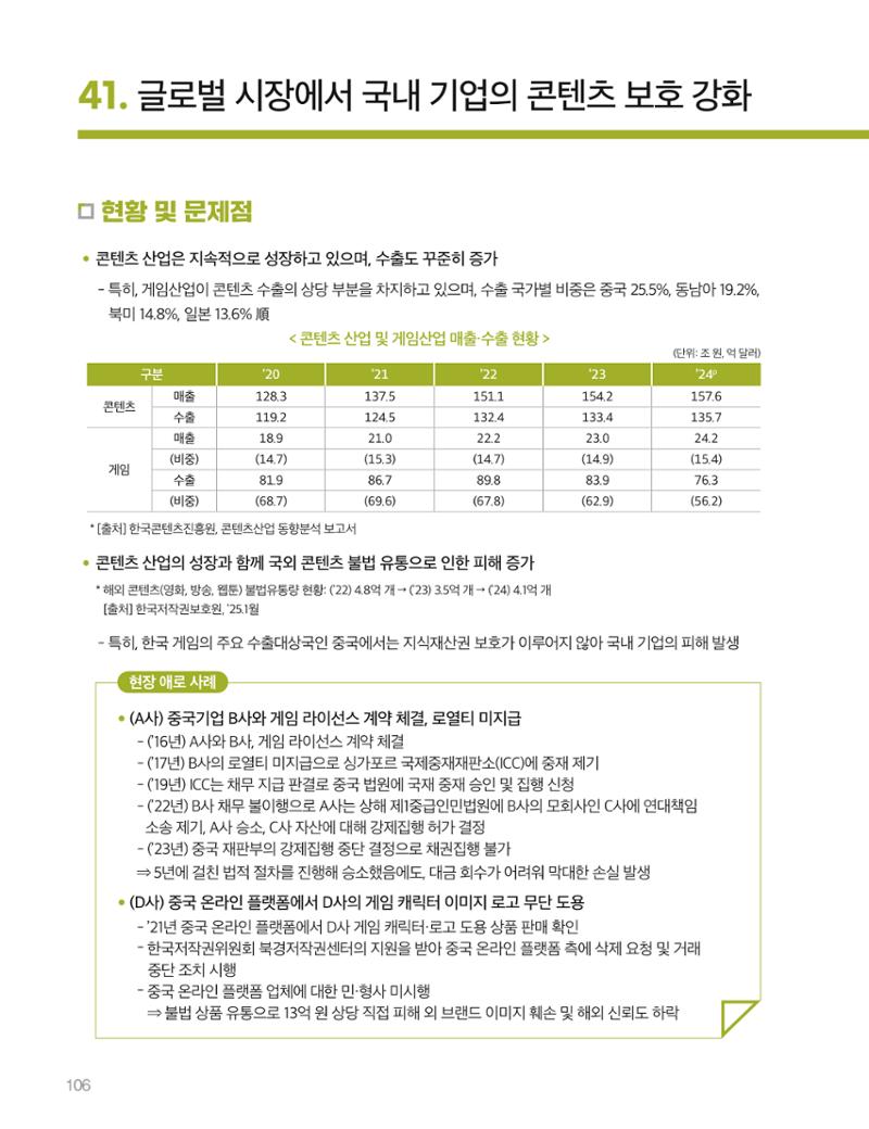 회복과 성장을 위한 중견기업계 정책제언 106페이지