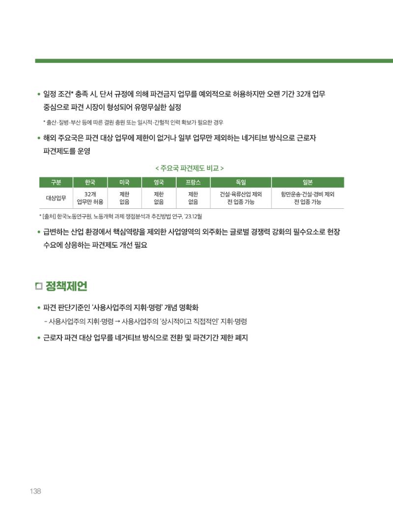 회복과 성장을 위한 중견기업계 정책제언 138페이지